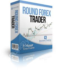 James Orr - Round Forex Trader - 1 Hour Time frame