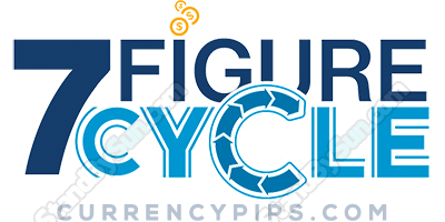 7-Figure Cycle - Aidan, Steve Clayton, Chris Keef & Todd Snively